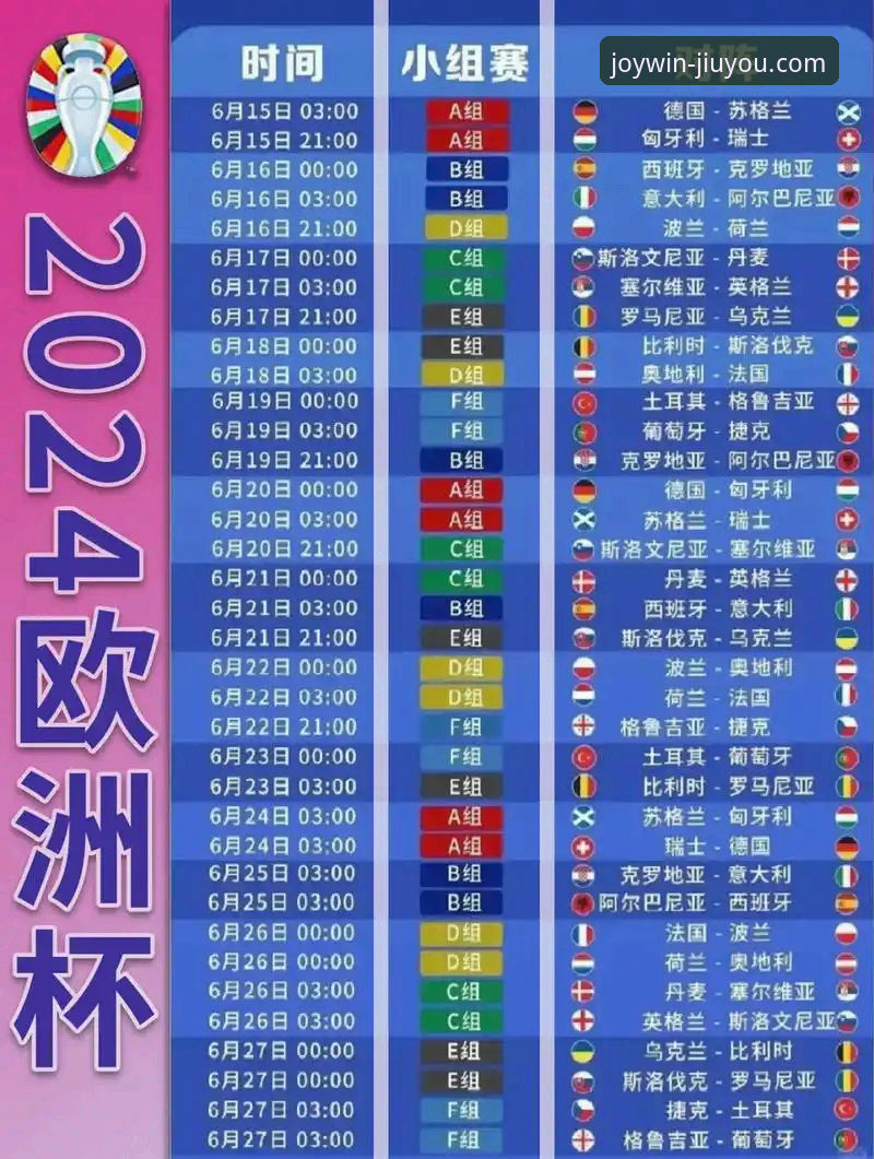 瑞典中场贝里瓦尔世预赛晋级之路详解